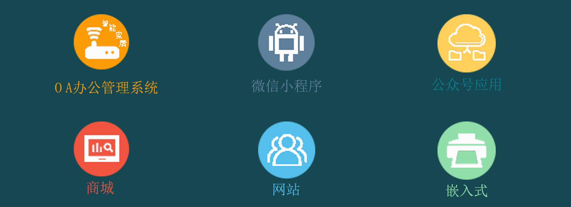 陇南主要业务